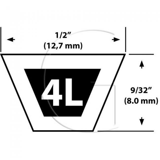 Riemen / L = 29” = 736,60 mm / B = 1/2” = 12,70 mm / Typ = 4L > made with KEVLAR ®